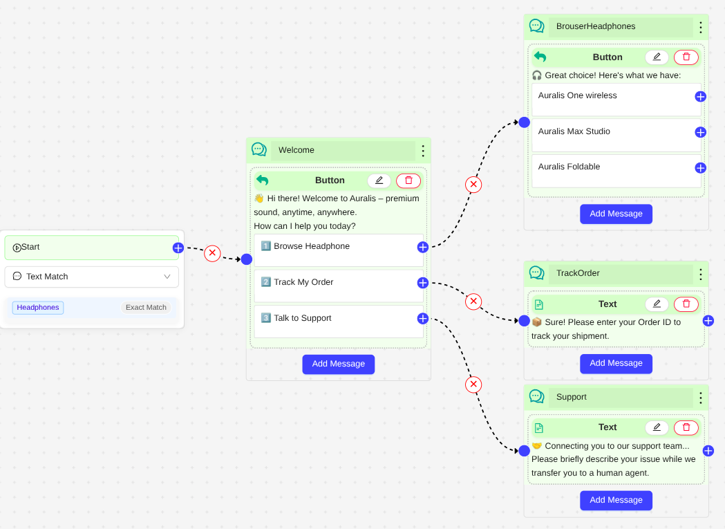 No-Code Chatbot Builder Interface